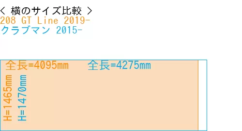 #208 GT Line 2019- + クラブマン 2015-